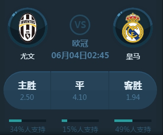 场的冲击力